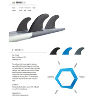 ROAM Thruster Fin Set Allround Large one tab Schw