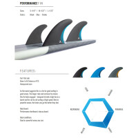 ROAM Thruster Fin Set Performer Med two tab black