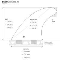 ROAM Thruster Fin Set Performer Med two tab black