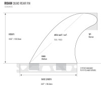 ROAM Quad Rear Fin Set Medium two tab Schwa