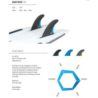 ROAM Quad Rear Fin Set Medium two tab Blue