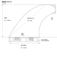 ROAM Twin Fin Set Medium two tab Smoke