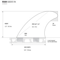 ROAM Sidebite Fin Set Medium one tab Blue