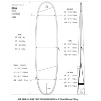 ROAM Boardbag Surfboard Tech Bag Long 9.2 PLUS