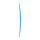 Surfboard TORQ TEC M2  6.6 Rail Blau